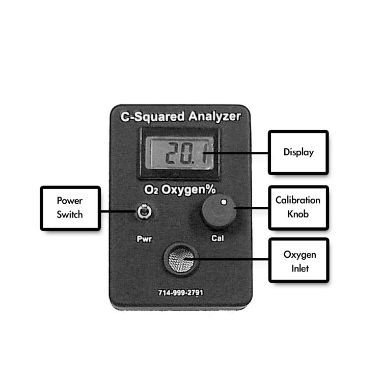 C-Squared氧氣分析儀0-100%