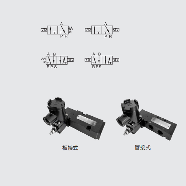 MORC先導(dǎo)式氣動(dòng)MC50-XXD電磁閥C級(jí)隔爆1/2