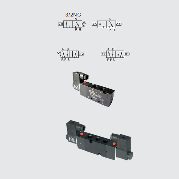 MORC先導(dǎo)式氣動電磁閥1/8~1/2